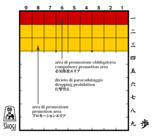 fuhyuo paracadutaggio e promozione