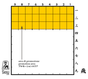 hisha promozione paracadutaggio