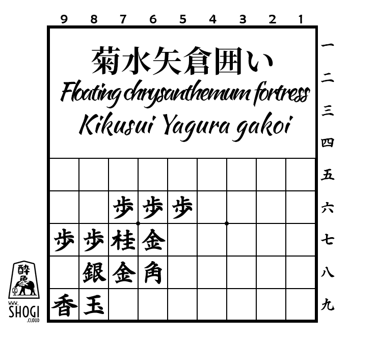 kikusui yagura