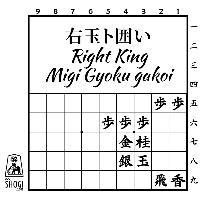 migi gyoku