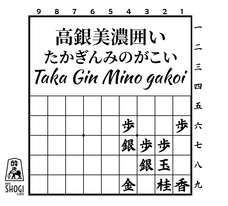 taka gin mino