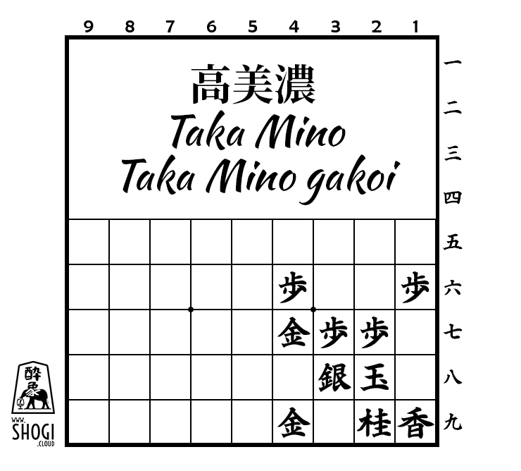 taka mino