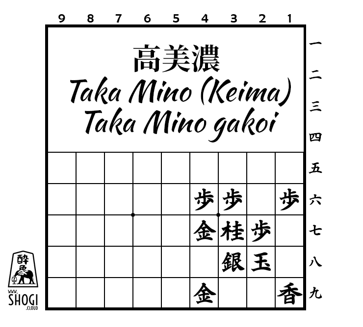 taka mino keima