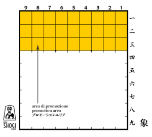 suizo area di promozione pezzo ritirato